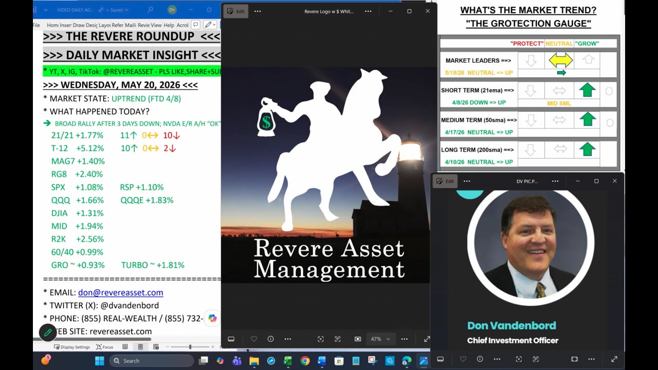 AFTER 3 DAYS DOWN, A BROAD BOUNCE; PLUS...NVDA E/R & A FULL PORTFOLIO REVIEW