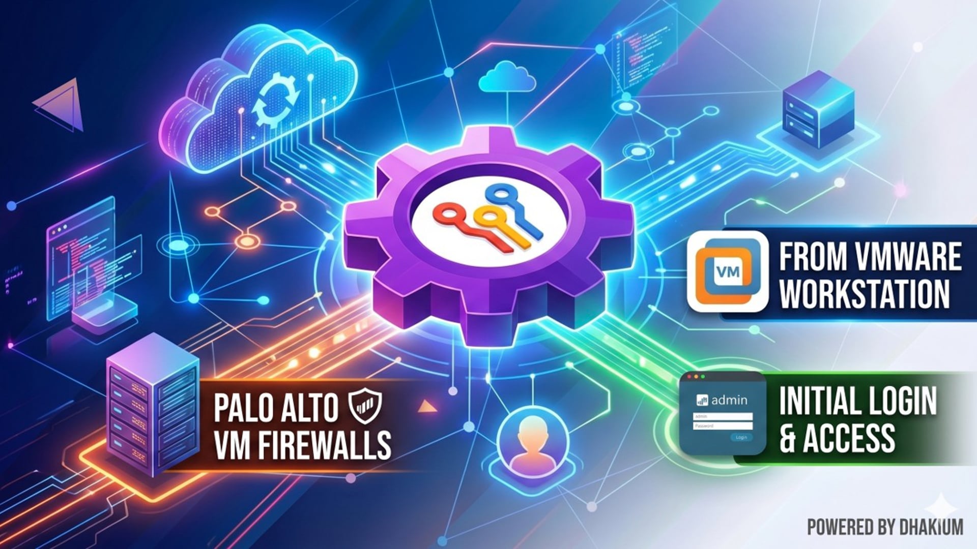 Deploy Palo Alto Virtual Firewall in VMware Workstation | Dhakium