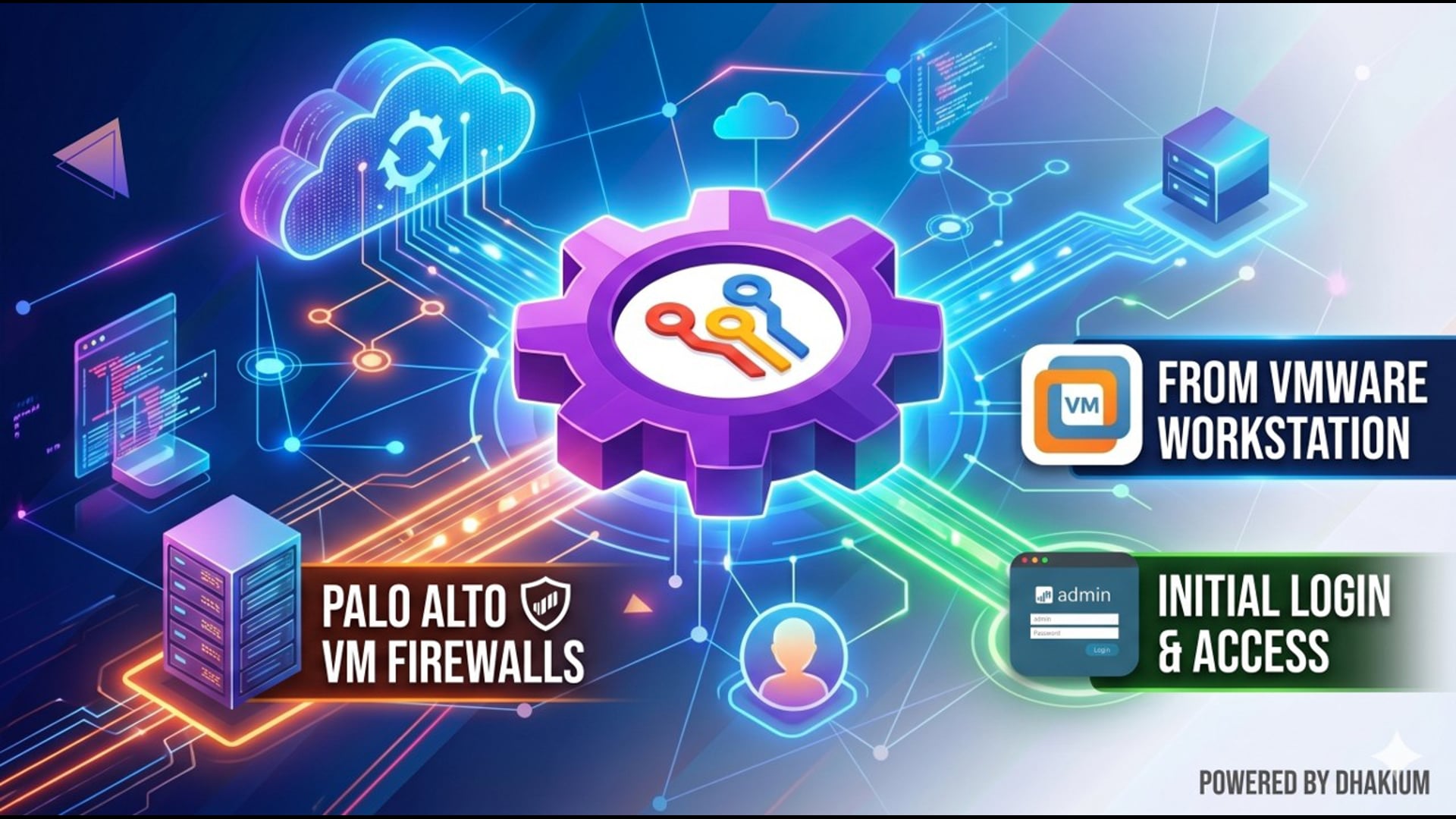 Dhakium_Deploying_PaloAlto_Virtual_Firewall_in_VMware_Workstation