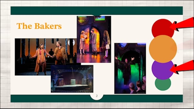 Jesus Valdez Pillado & Hudson Blocher - Lighting Design, West Des Moines Valley High School