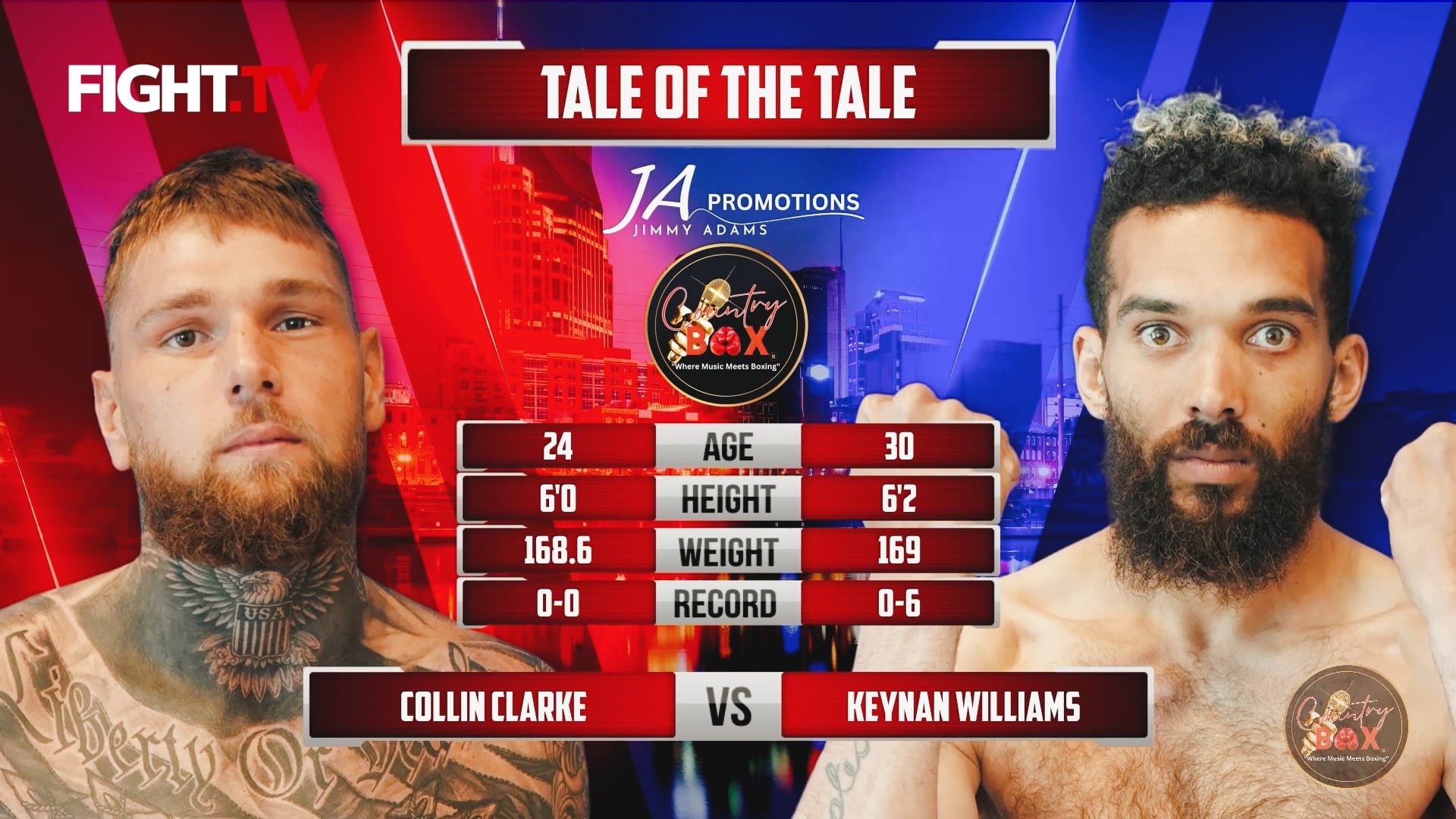 Collin Clarke vs. Keynan Williams