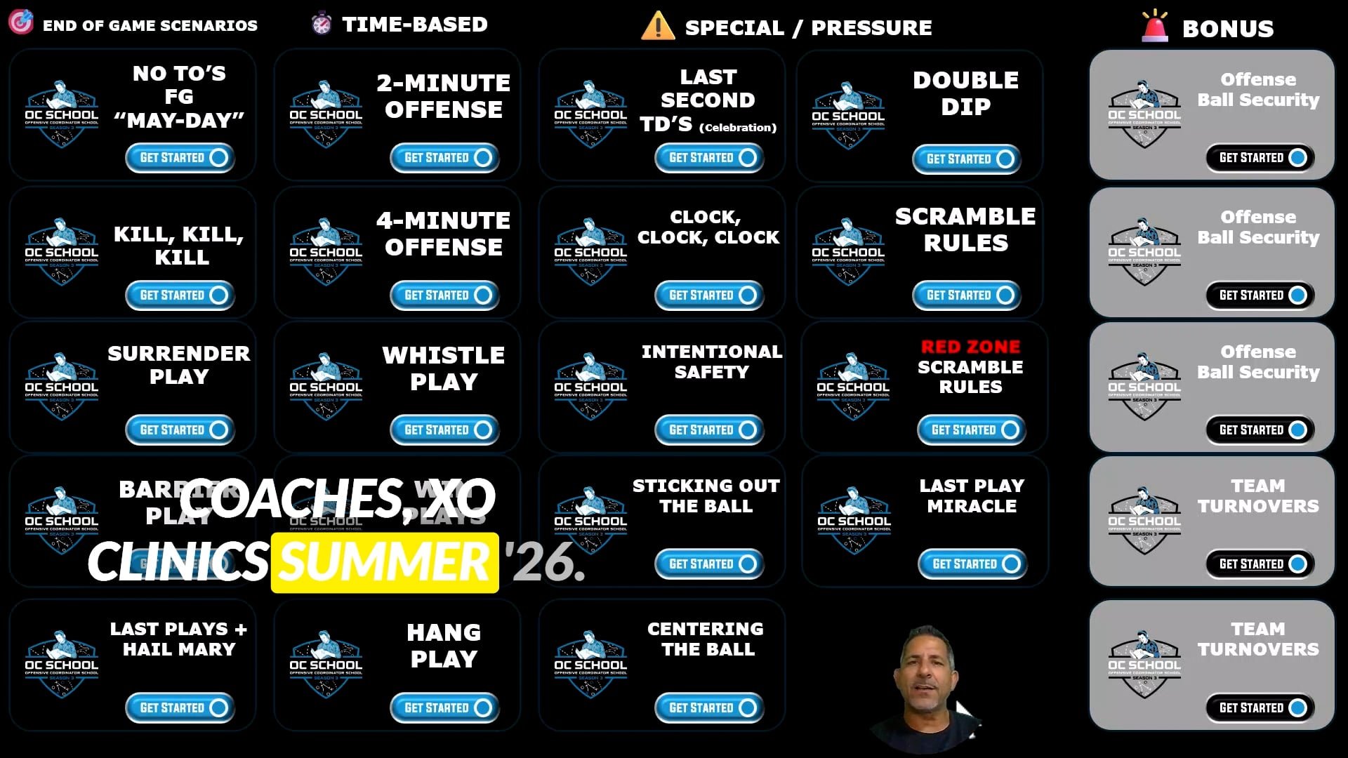 The Ultimate Guide to Situational Football