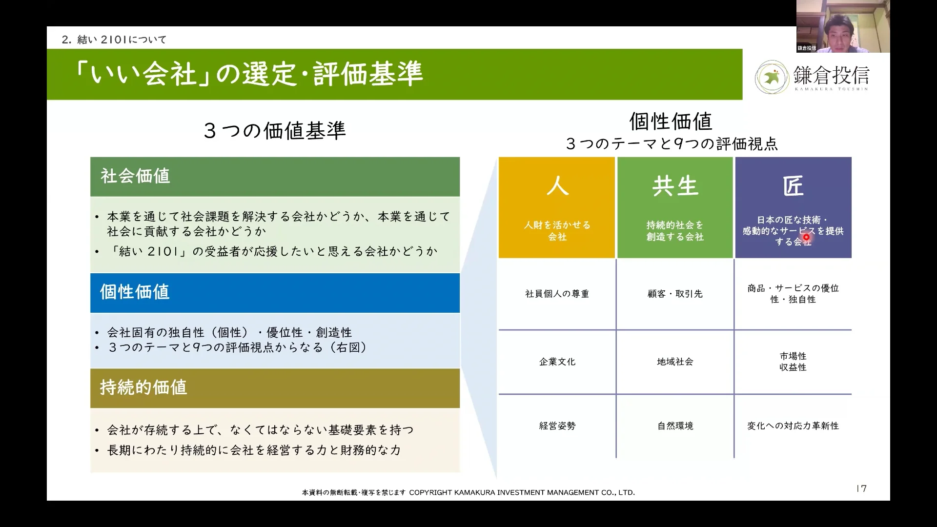 動画セミナー】NISAから一歩先へ「社会をよくする投資入門」－ 「結い