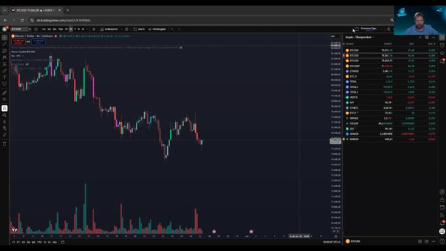 Inverse H&S am Chart erklärt