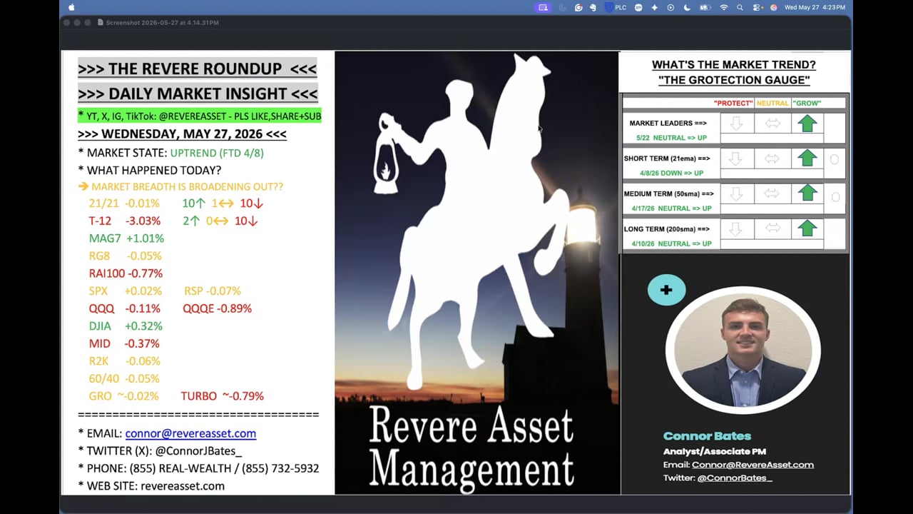 IS MARKET BREADTH FINALLY BROADENING OUT?