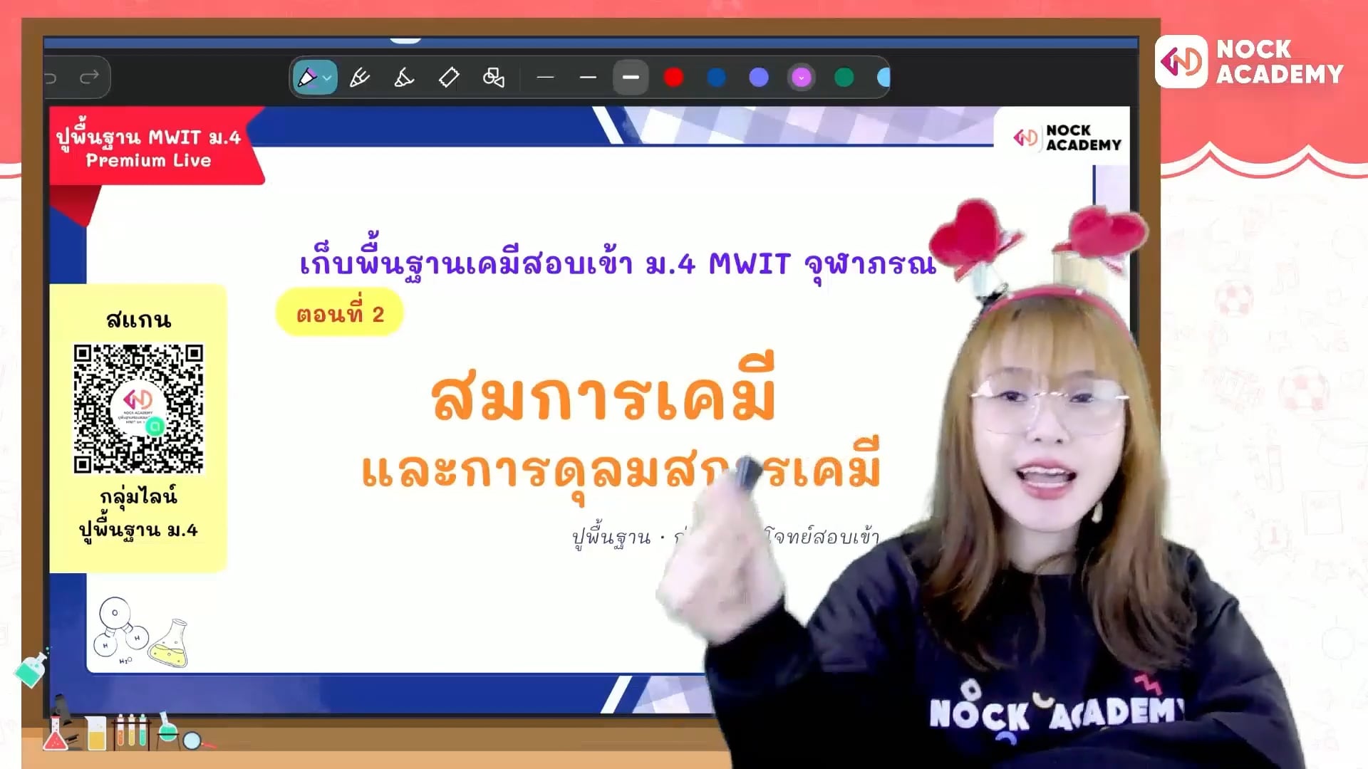 ปูพื้นฐานเคมีก่อนสอบเข้า ม.4 MWIT จุฬาภรณ วมว ตอนที่ 2 สมการเคมีและการดุลสมการ