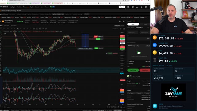 CoinBriefing 28 Mai 2026