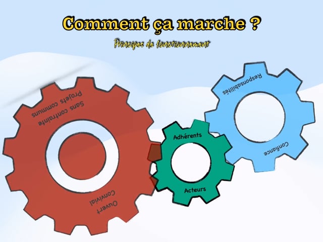 Présentation GEM (2025)