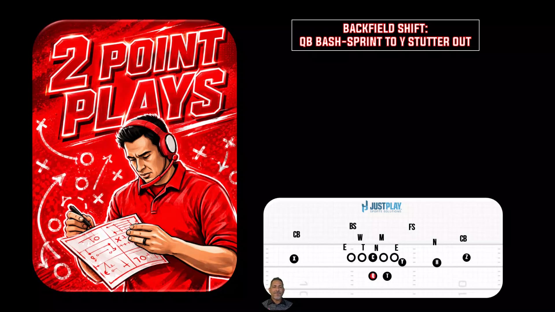 2 POINT PLAYS BACKFIELD SHIFT QB BASH Y OUT