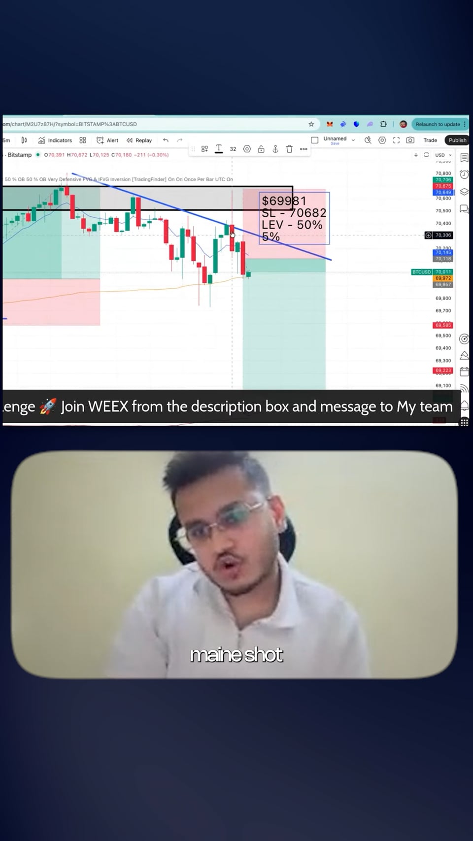 Video 1 gold bitcoin analysis