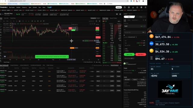 CoinBriefing 02 Juni 2026