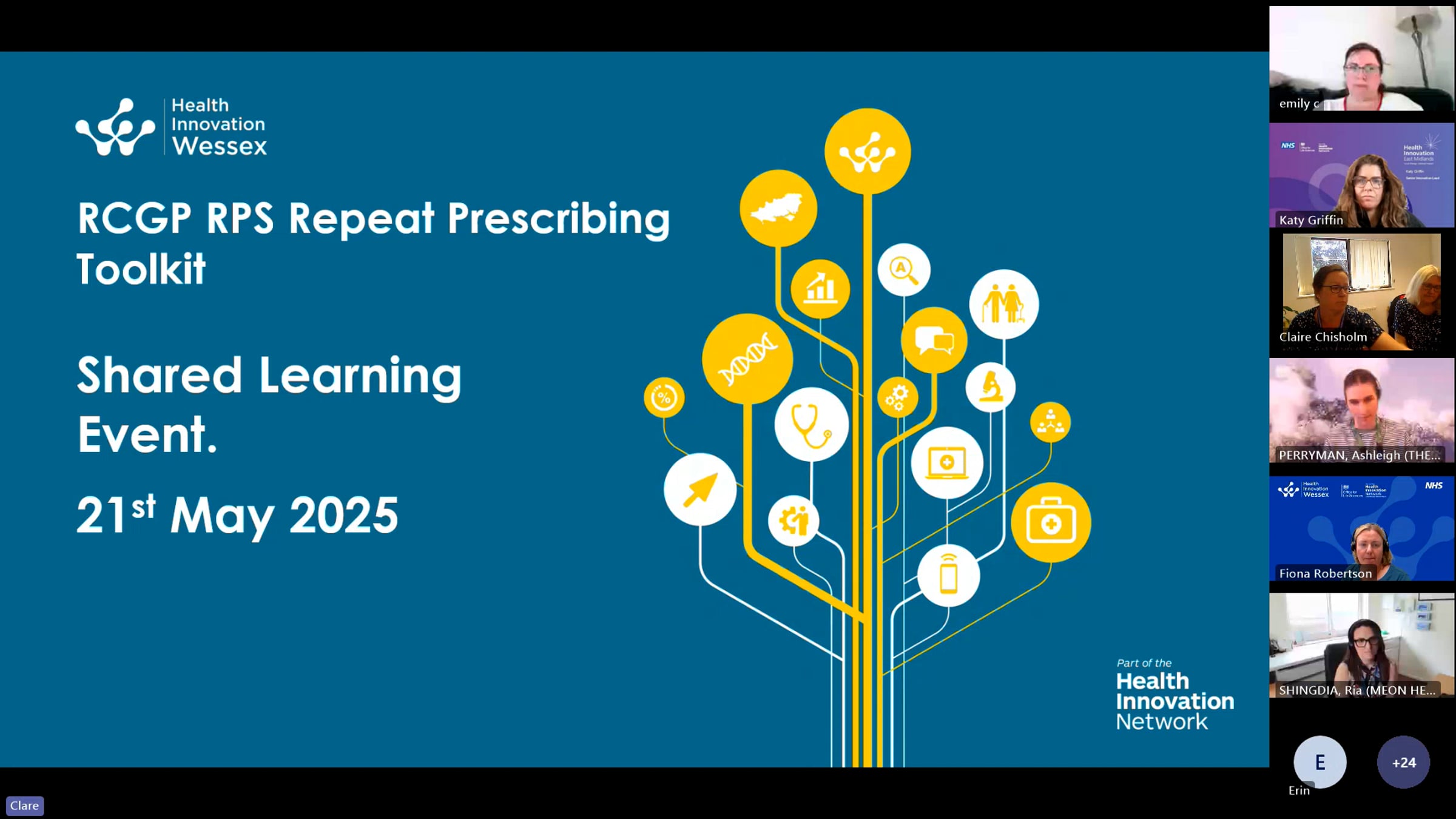 Health Innovation Wessex RCGP RPS Repeat Prescribing Toolkit shared ...