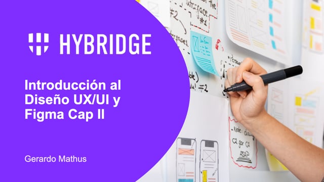 Introducción al Diseño UX/UI y Figma Cap II