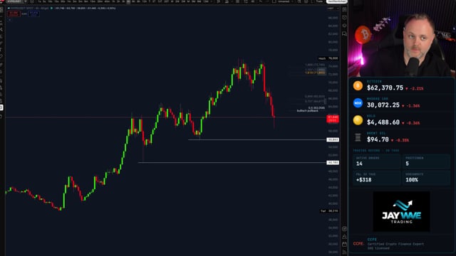 CoinBriefing 05 Juni 2026