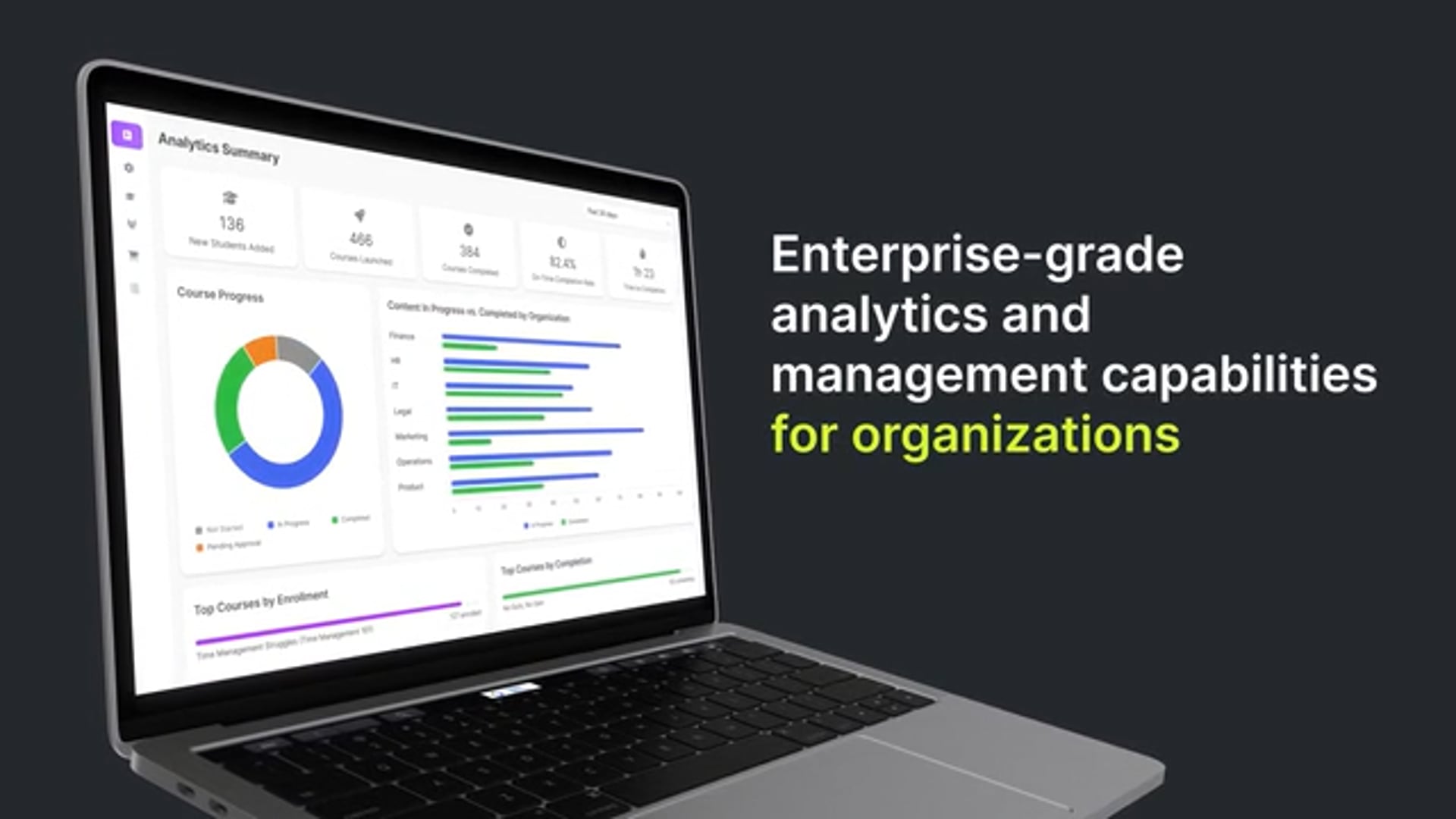 Rival - Accelerate Workforce Productivity