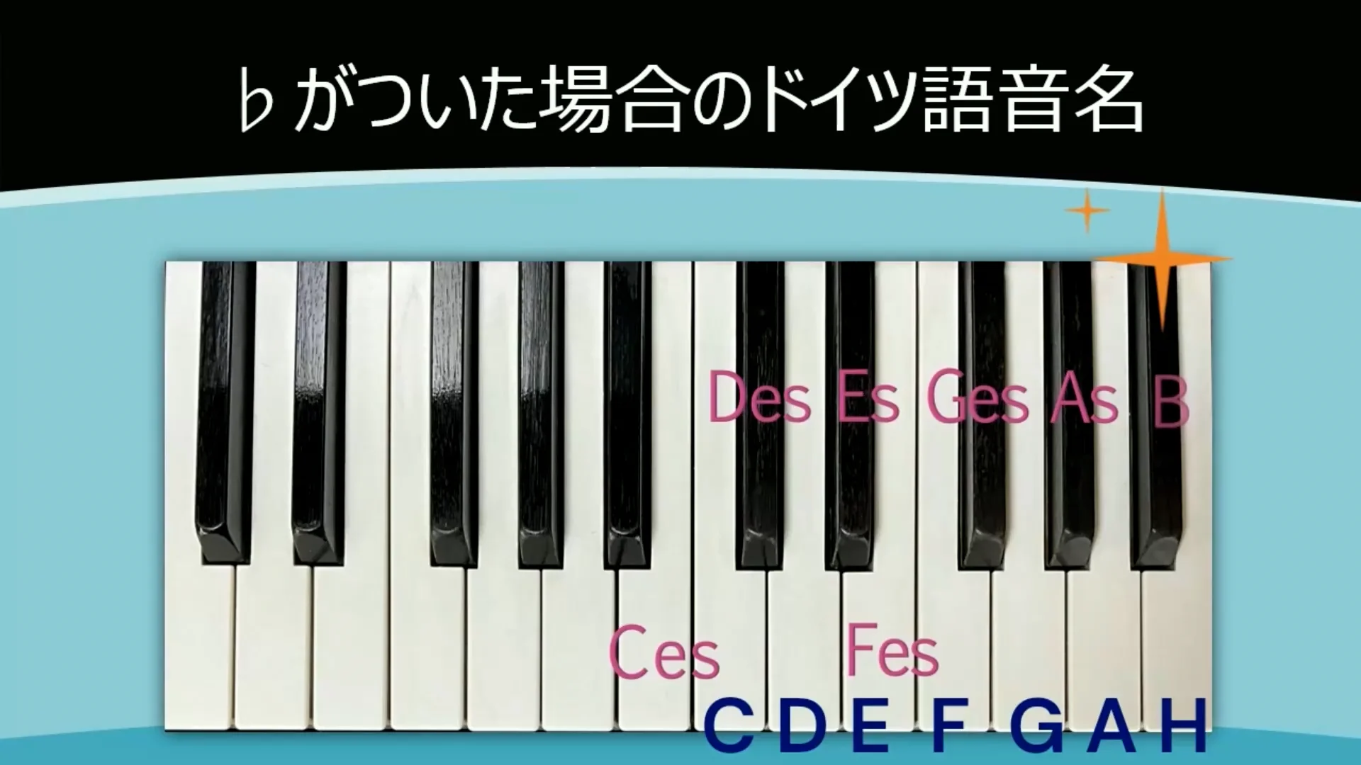ドイツ 音 名 一覧