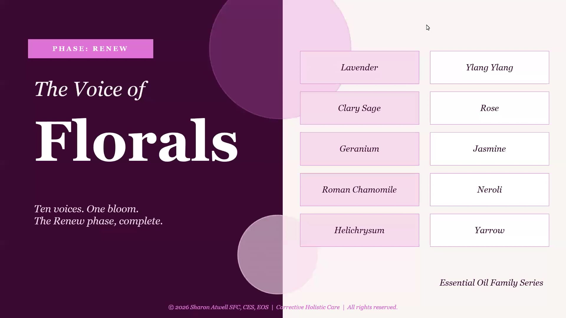 Class 18:  The Voice of Florals