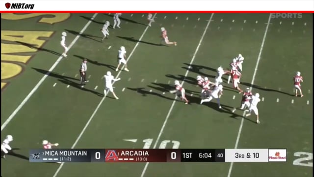 Run Pass Option:  Screen Pass With Ball Caught At Neutral Zone