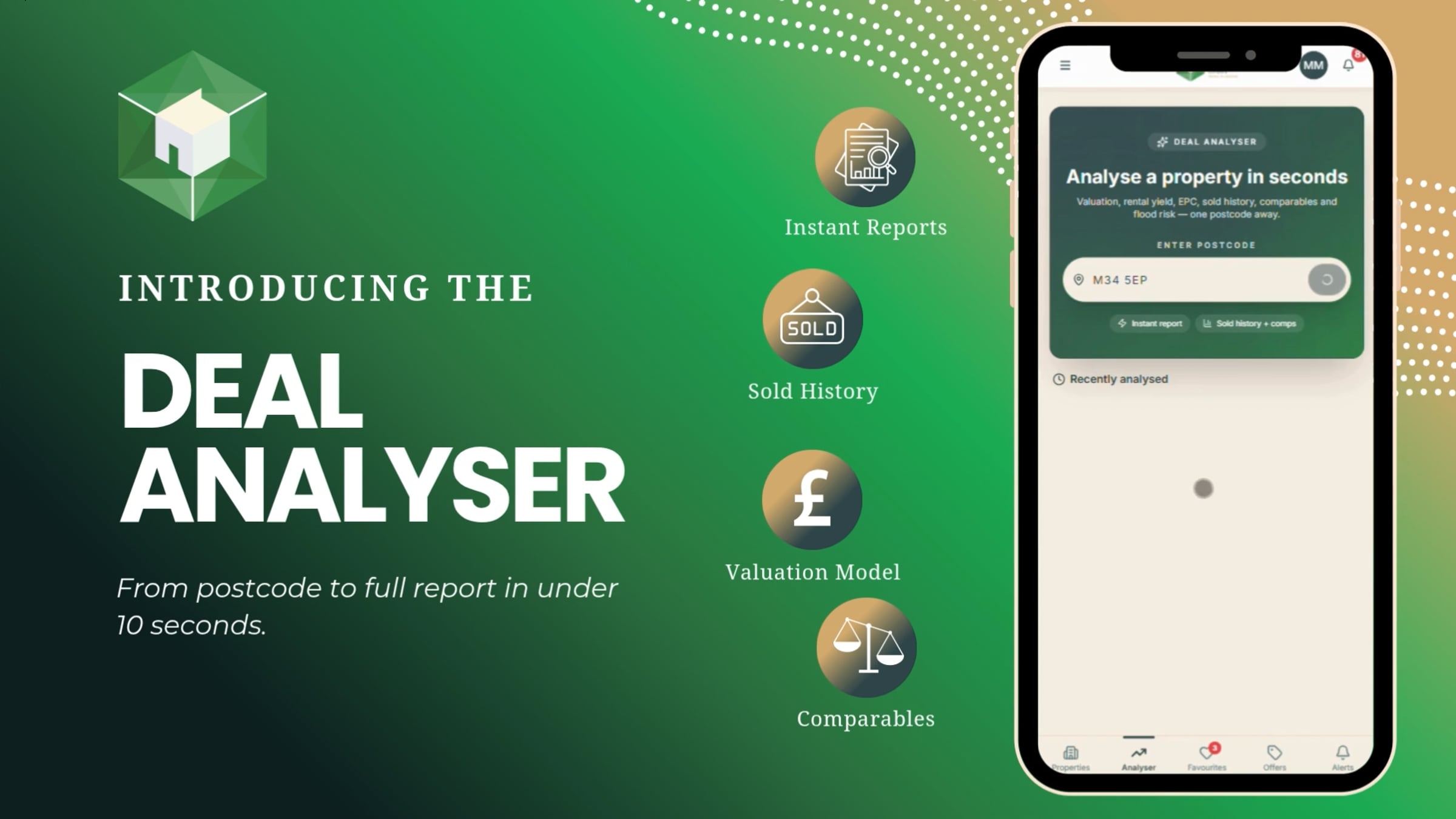 Deal Analyser - Prop Sourcing | Videos & Movies on Vimeo