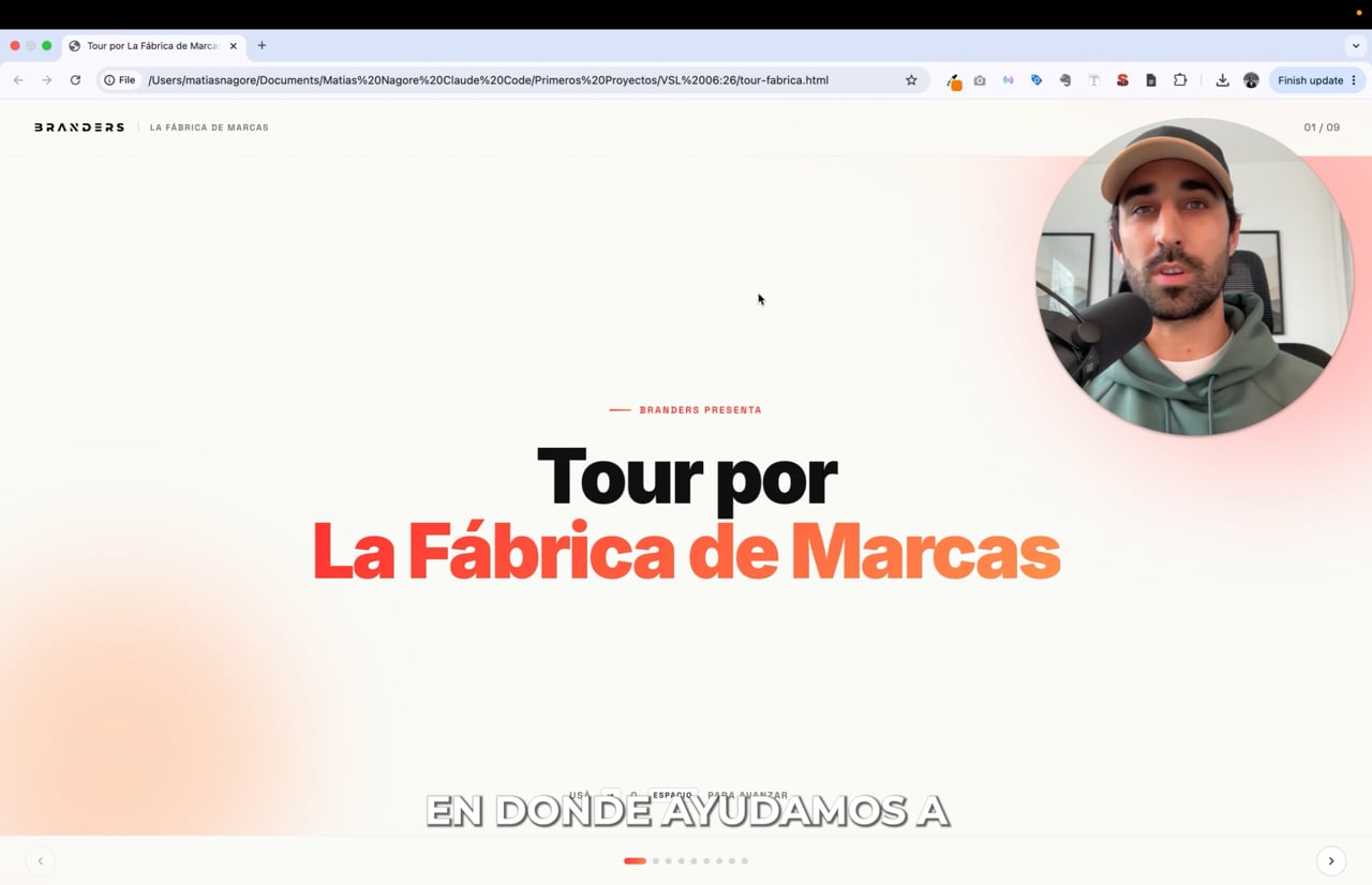 Tour por La Fábrica de Marcas