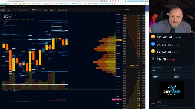 CoinBriefing 12 Juni 2026