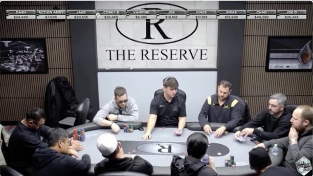 #120: Observing a High Stakes LAG