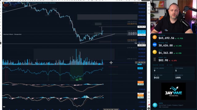 CoinBriefing 15 Jnui 2026