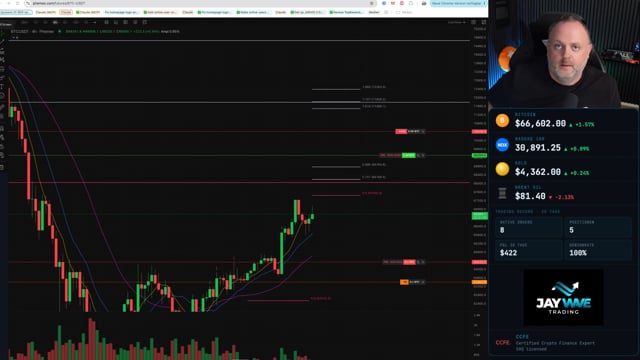 Coinbriefing 16 Juni
