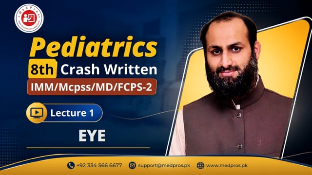 Eye || Lecture-1 || Dr Taimoor Khalil