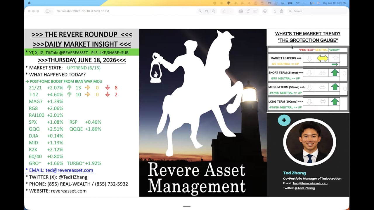 POST-FOMC ACTION IS POSITIVE DESPITE A HAWKISH PAUSE.