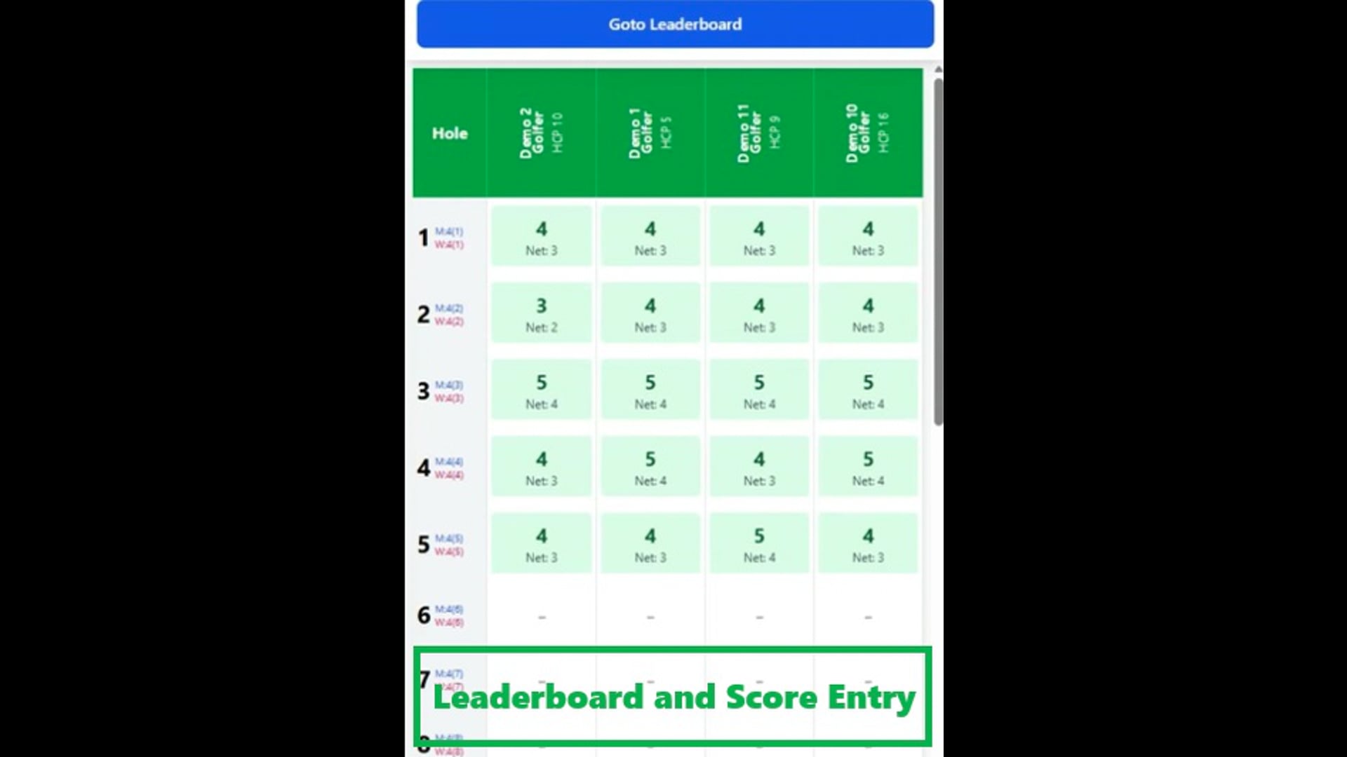 GROUP Scoresheet and Leaderboard