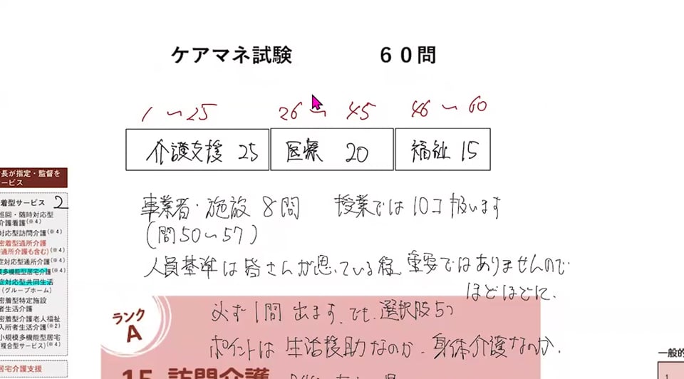 訪問介護の授業画面