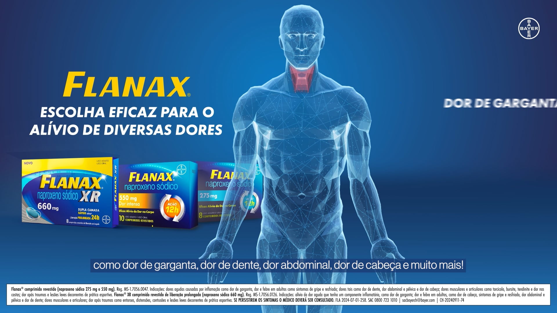 Flanax 2024 Linha completa