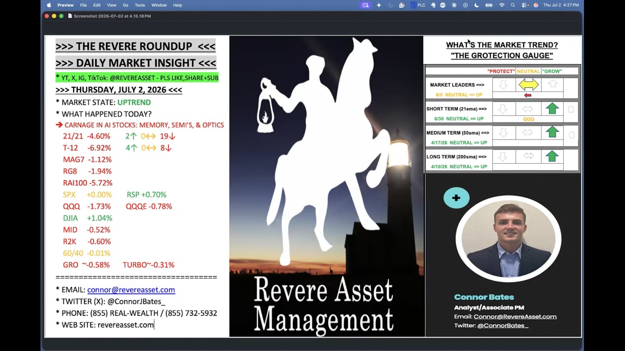CARNAGE IN AI STOCKS: MEMORY, SEMIS, OPTICS & NEOCLOUDS GET HAMMERED