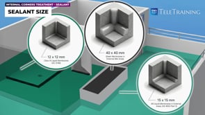 What Are the Key Sealant Considerations for Internal Corner Treatments?