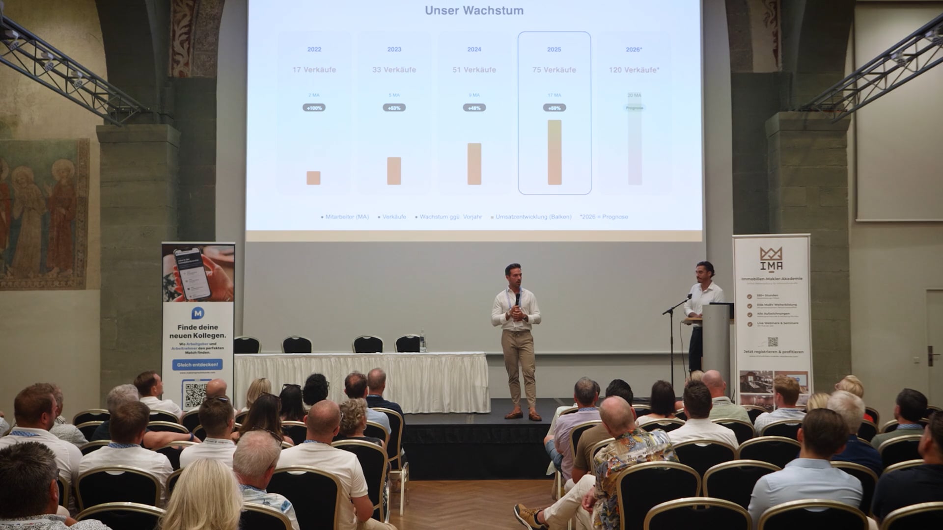 Wie wir durch unsere eigene Finanzierungsabteilung schneller & planbarer verkaufen