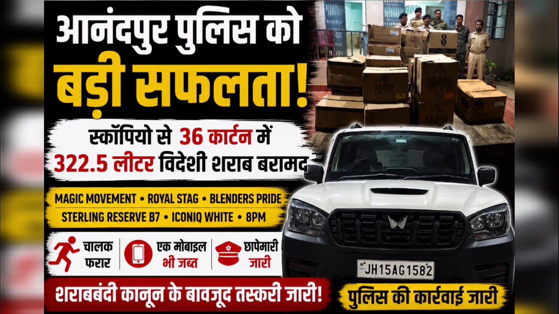 आनंदपुर पुलिस ने रात्रि गश्ती अभियान के तहत 322.5 लीटर विदेशी शराब सहित प्रयुक्त स्कॉर्पियो व मोबाइल किया जप्त, चालक सह शराब तस्कर फरार