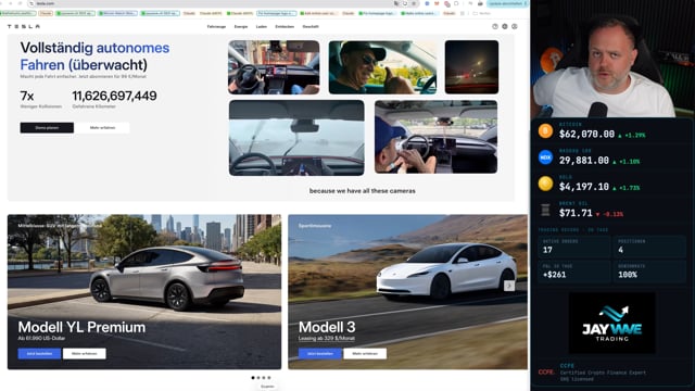 Tesla Aktienbriefing 03.07.2026