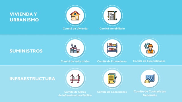 CChC - Inducción nuevos socios