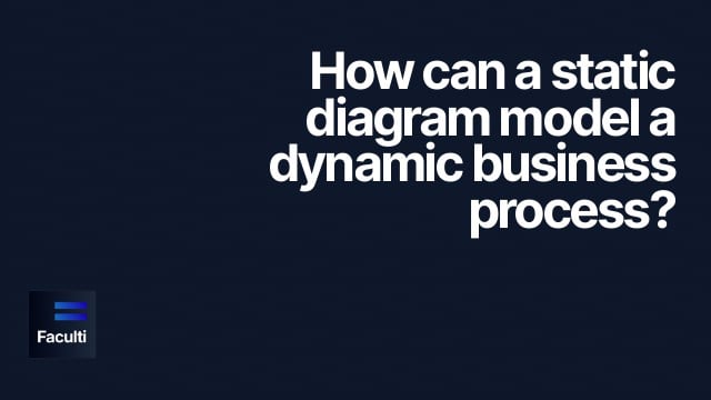 Business Model Canvas Explained