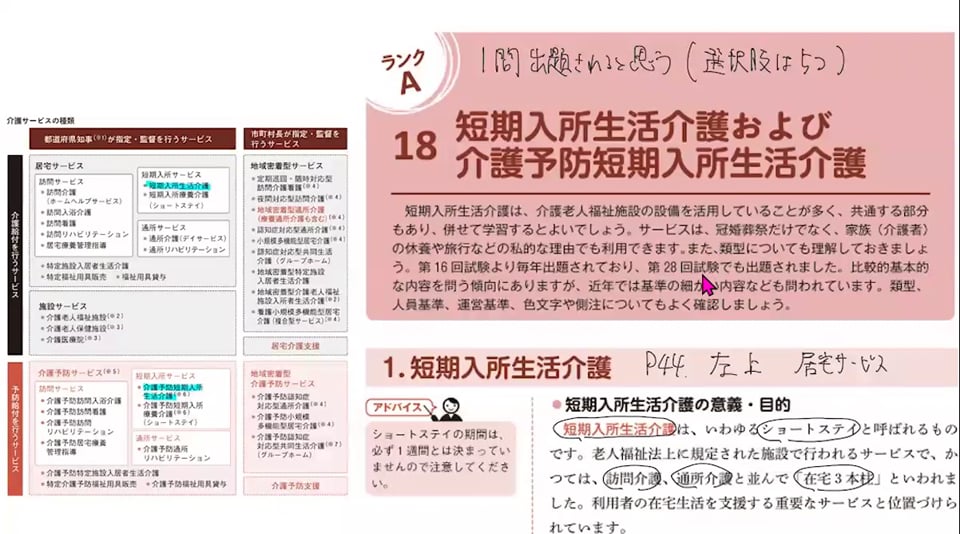 短期入所生活介護の授業画面