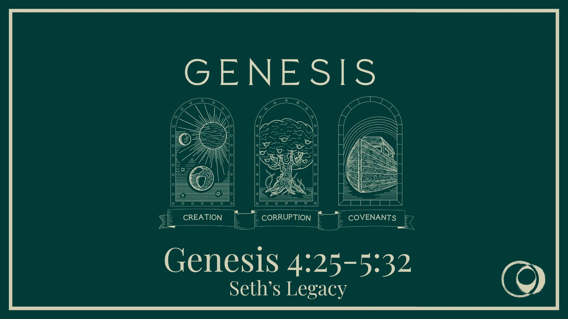 July 5 | Genesis 4:25-5:32 - To Walk with God — SHIFT church