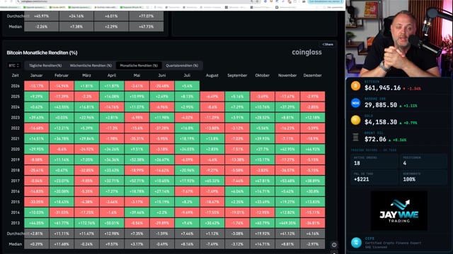 CoinBriefing 06 July 2026