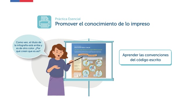 Promover el conocimiento de lo impreso LEC / MINEDUC