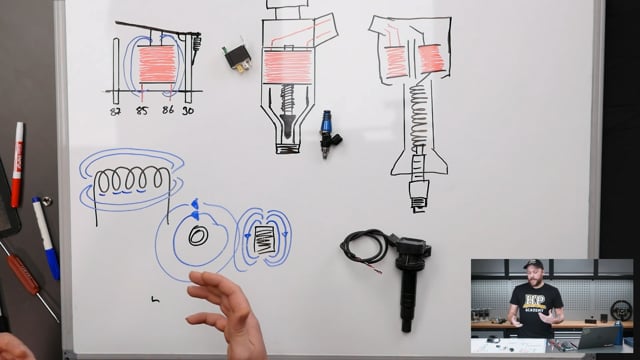 419 | Understanding Inductors: The Secret Behind Relays, Injectors & Ignition Coils