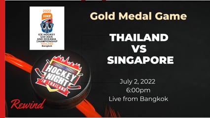 2022 IIHF U20 Asia and Oceania Championship