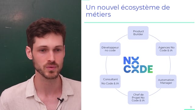 Devenir Product Builder no code & IA avec Uncode School