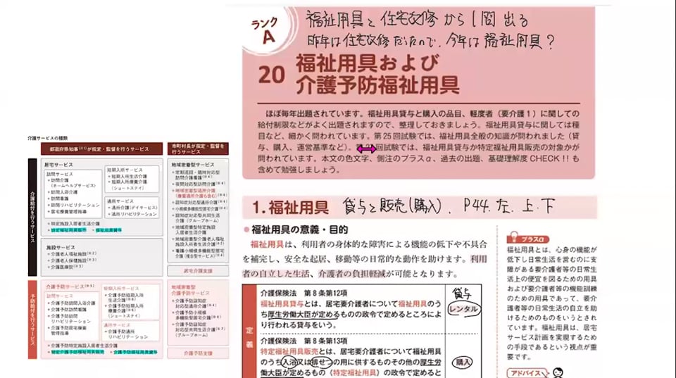 福祉用具の授業画面
