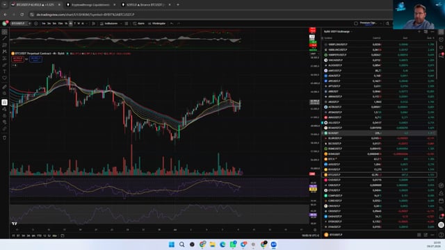 BTC - RE-Test am Trenkanal