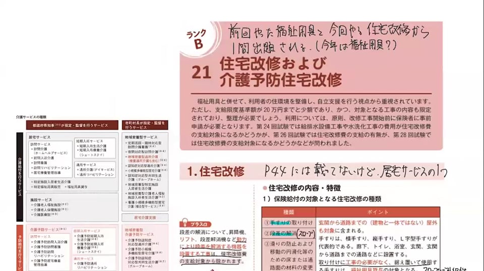 住宅改修の授業画面